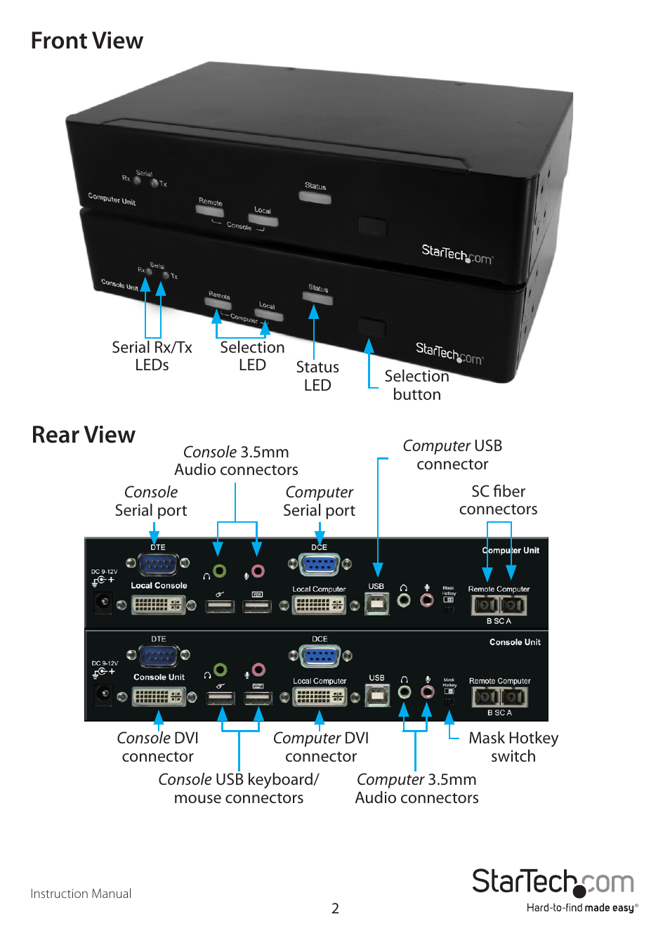 Front view rear view | StarTech.com SV565FXDUSA User Manual | Page 5 / 21