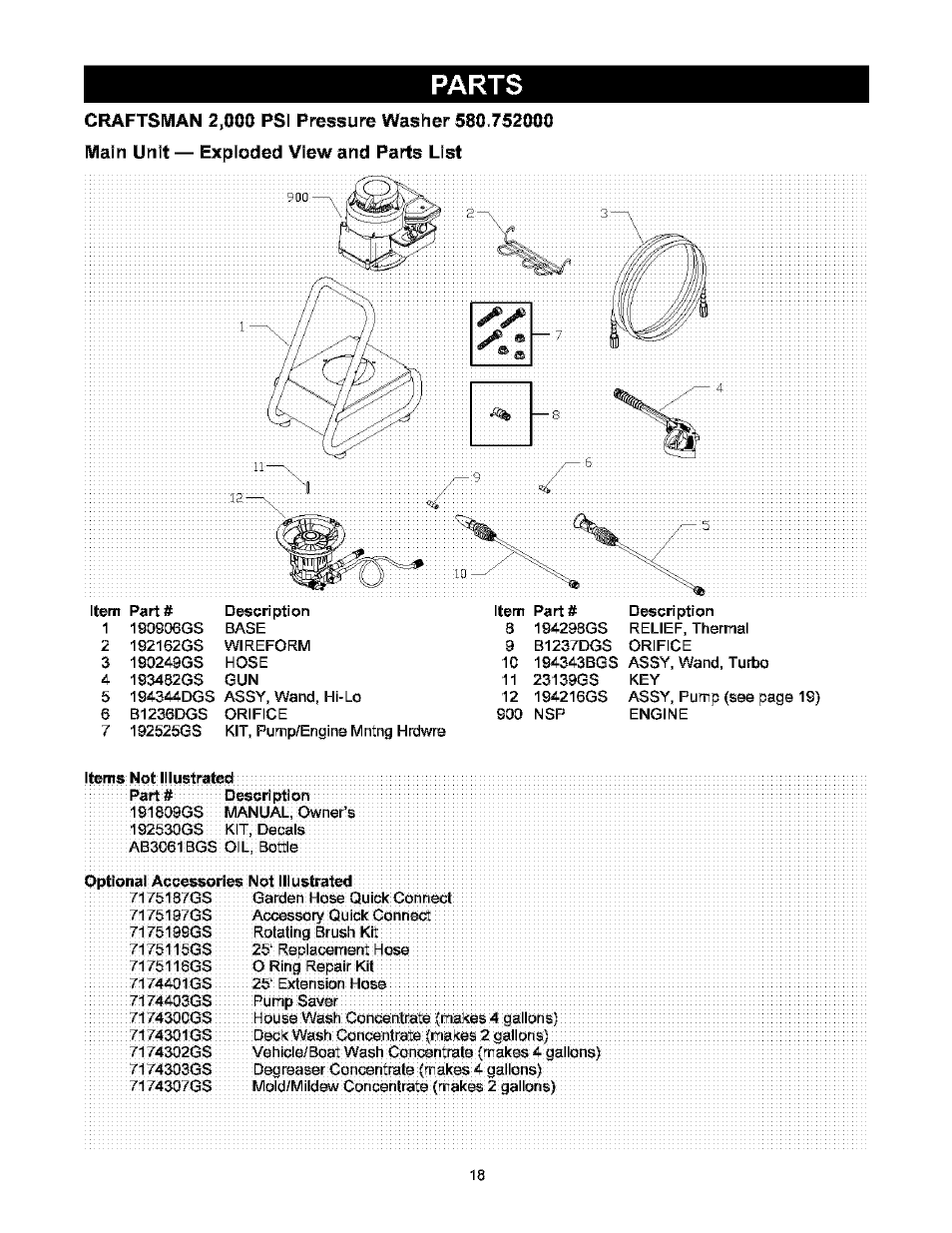 Parts | Craftsman 580.752000 User Manual | Page 18 / 40