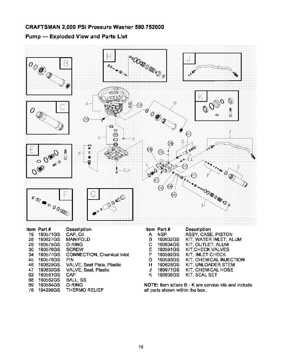 Craftsman 580.752000 User Manual | Page 19 / 40