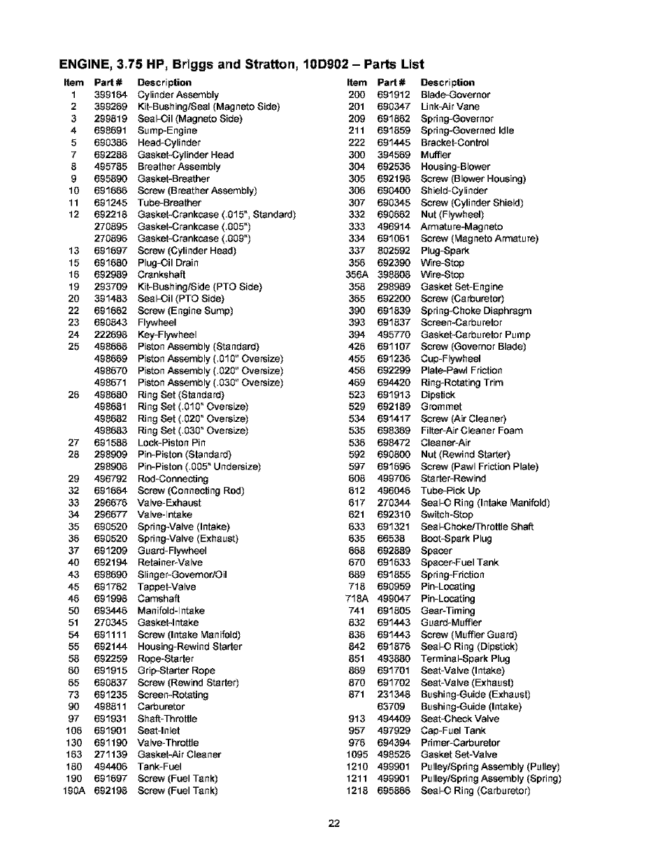 Craftsman 580.752000 User Manual | Page 22 / 40