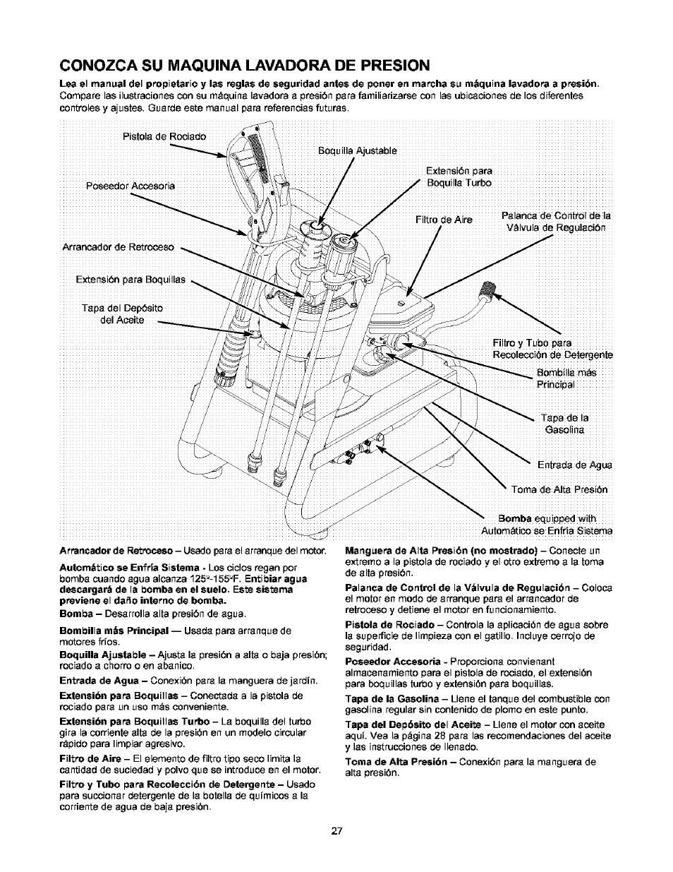 Conozca su maquina lavadora de presion | Craftsman 580.752000 User Manual | Page 27 / 40