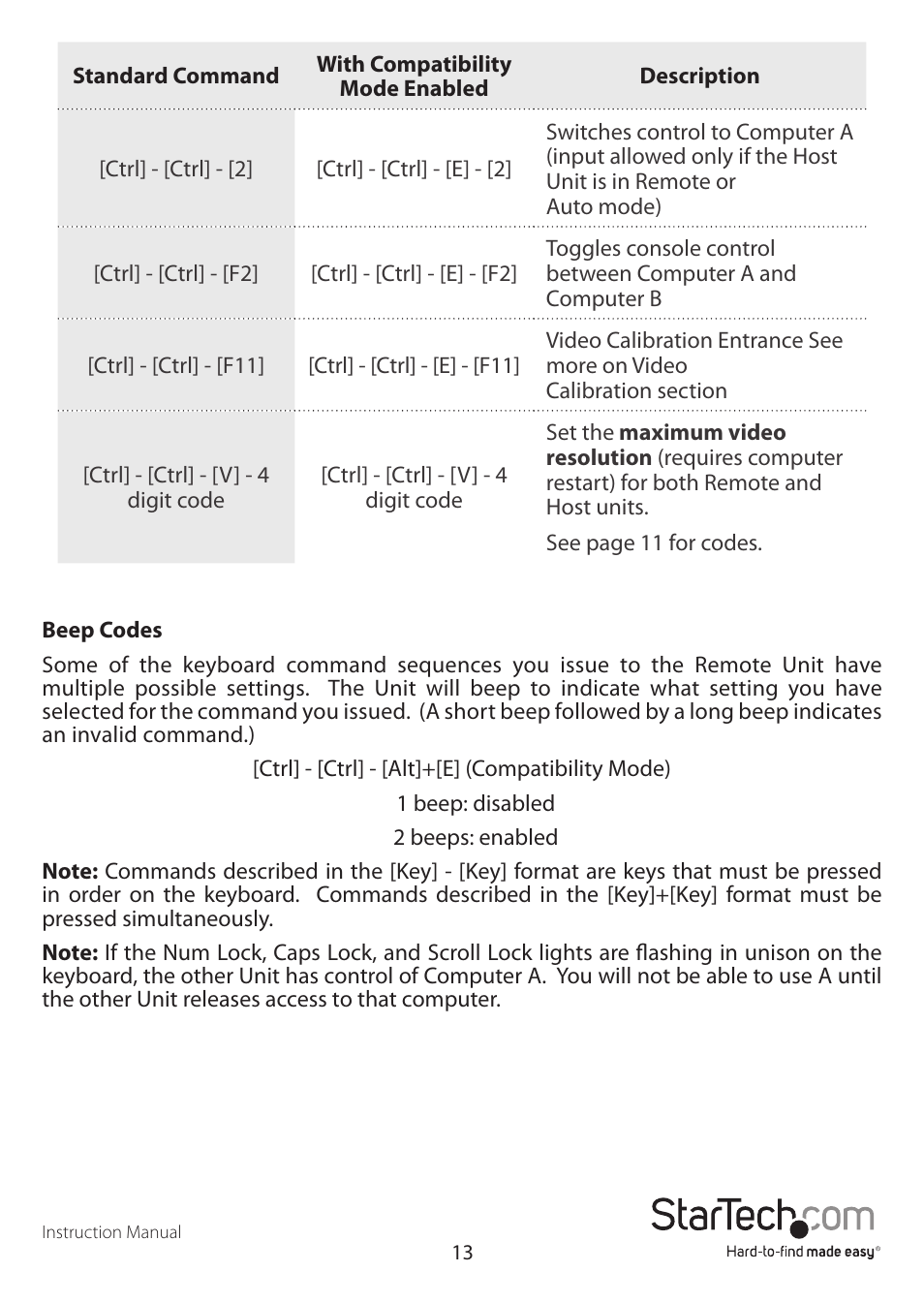 StarTech.com SV565UTPUL User Manual | Page 16 / 20