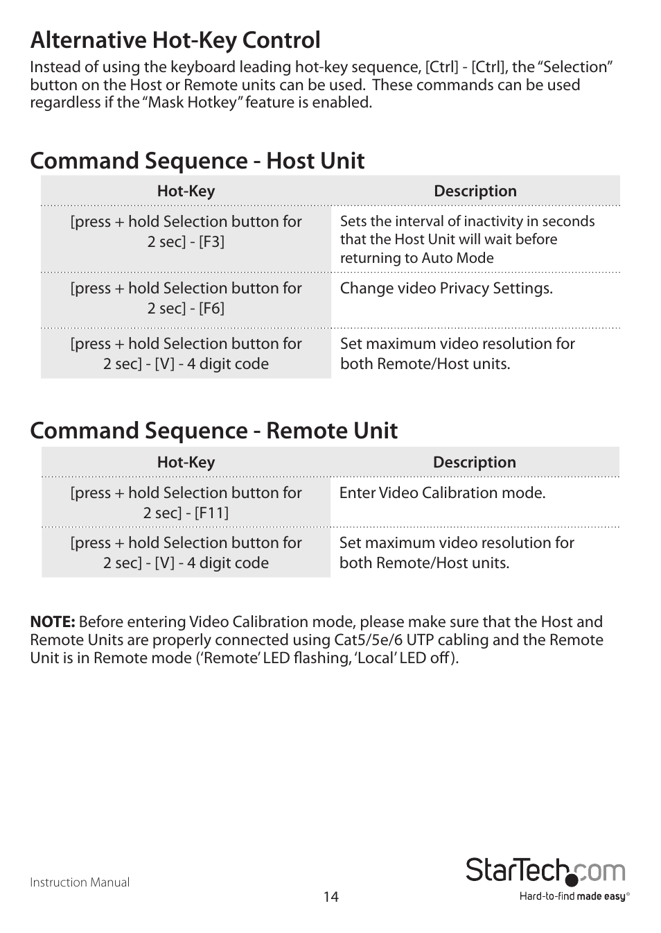 Alternative hot-key control, Command sequence - host unit, Command sequence - remote unit | StarTech.com SV565UTPUL User Manual | Page 17 / 20