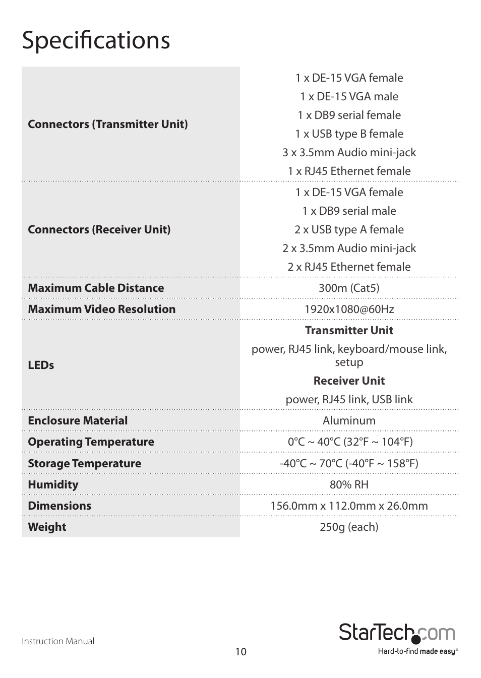 Specifications | StarTech.com SV565USAGB User Manual | Page 13 / 15