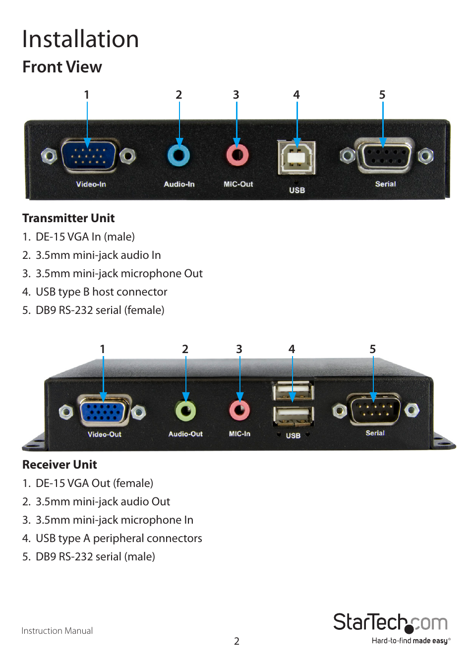 Installation, Front view | StarTech.com SV565USAGB User Manual | Page 5 / 15