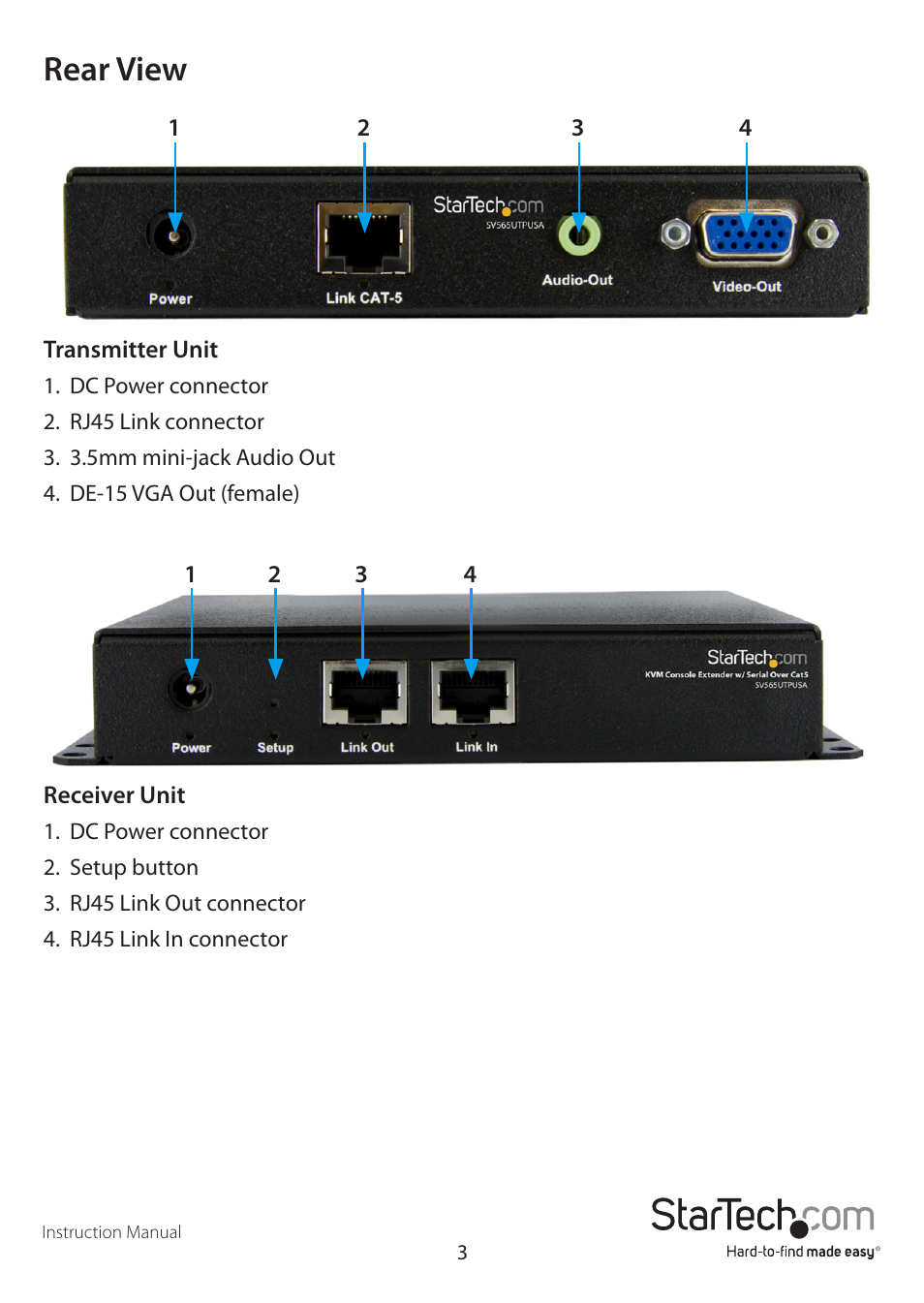 Rear view | StarTech.com SV565USAGB User Manual | Page 6 / 15