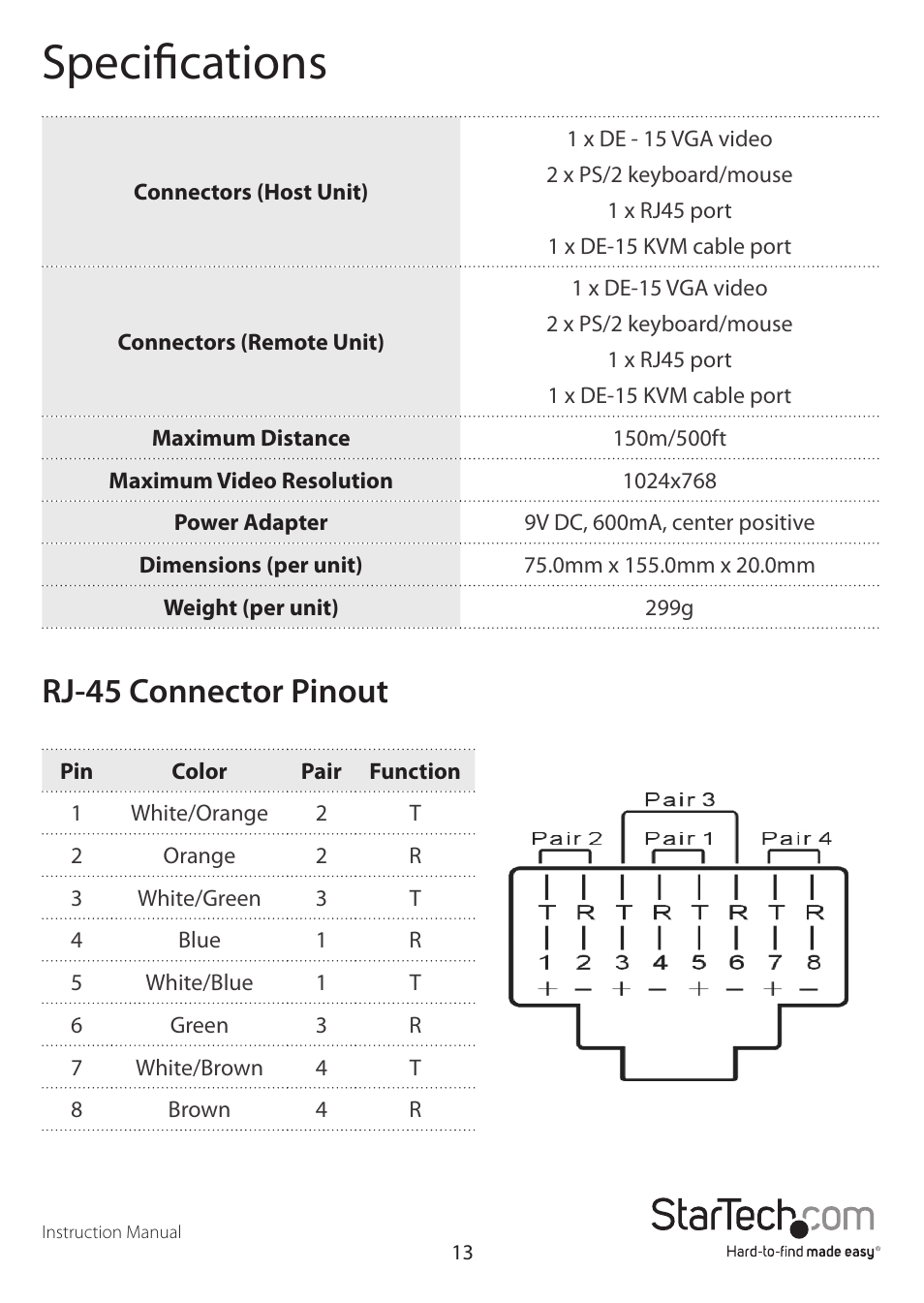 Specifications, Rj-45 connector pinout | StarTech.com SV565UTP User Manual | Page 16 / 18