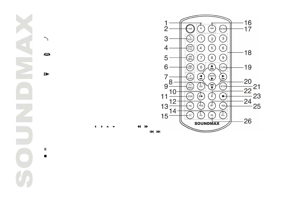 SoundMax SM-CMD3003 User Manual | Page 10 / 68