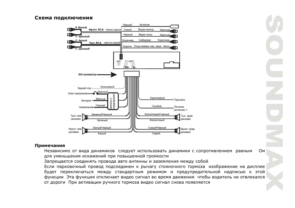 SoundMax SM-CMD3003 User Manual | Page 39 / 68