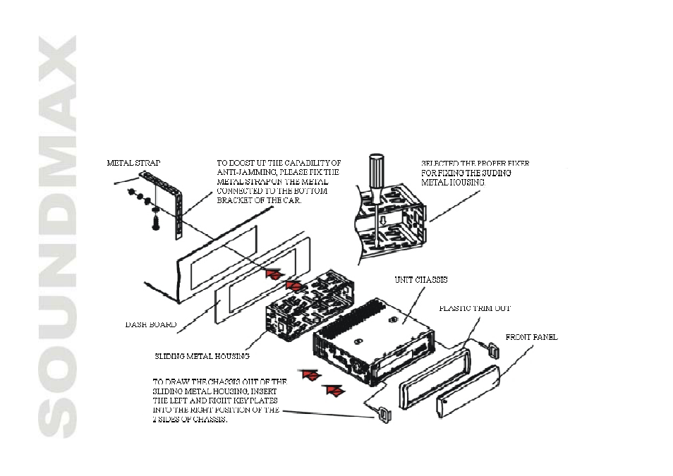Installation/connections | SoundMax SM-CMD3003 User Manual | Page 4 / 68