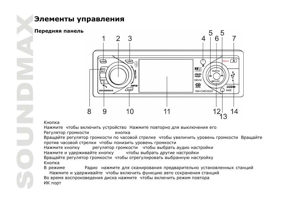 SoundMax SM-CMD3003 User Manual | Page 40 / 68