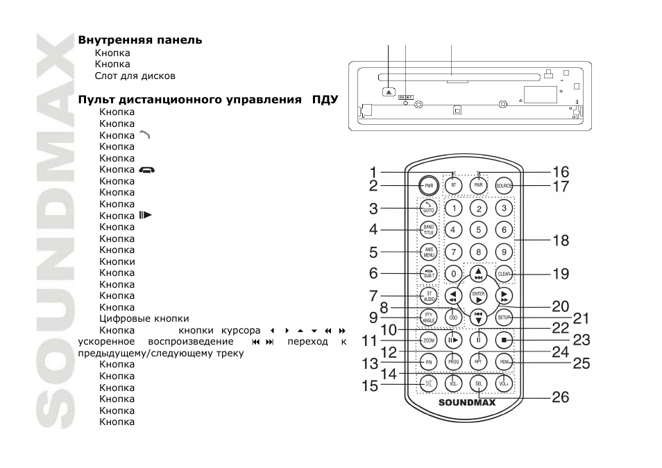 SoundMax SM-CMD3003 User Manual | Page 42 / 68