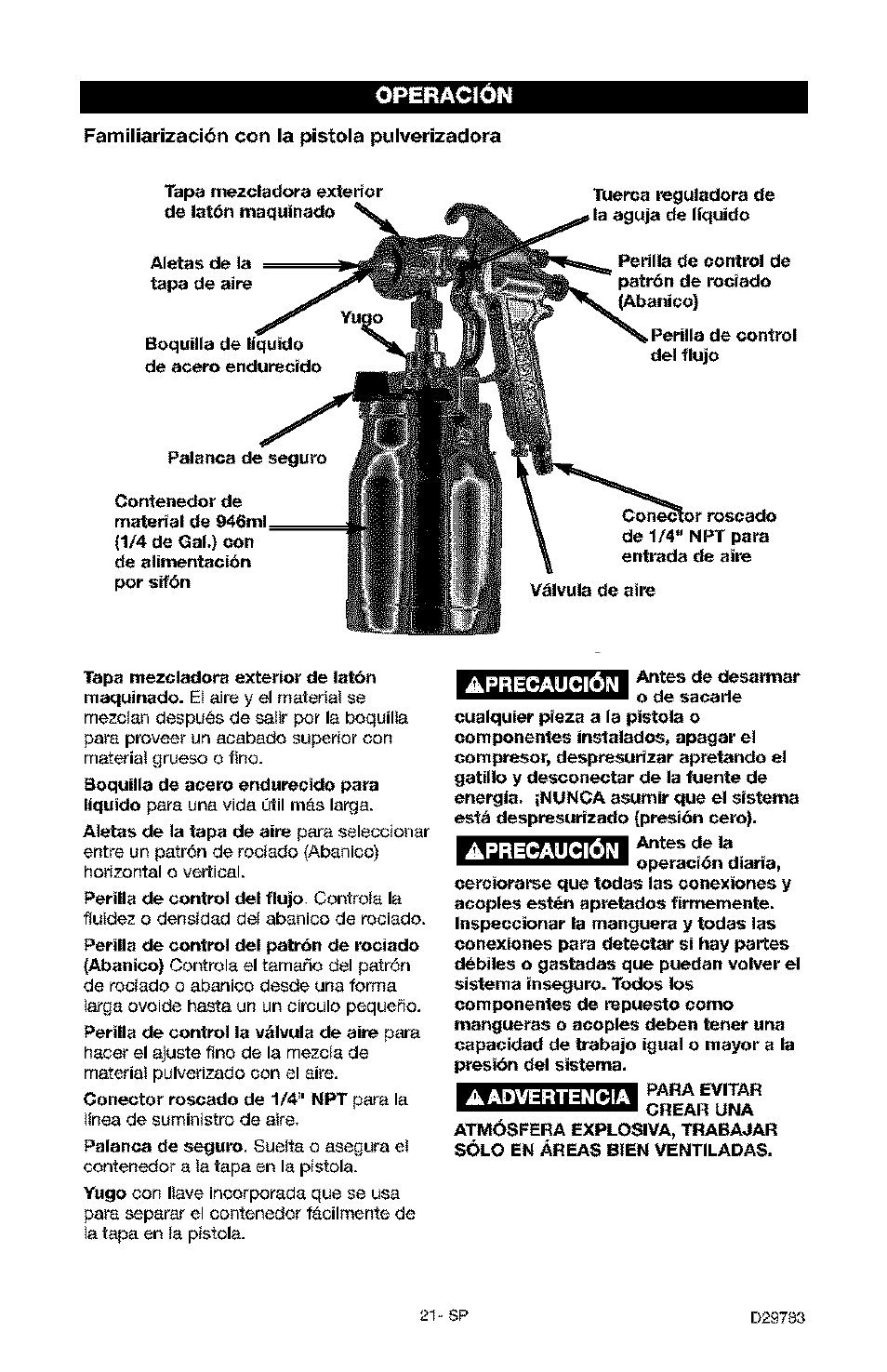 Familiarización con la pistola pulverizadora, Operación | Craftsman 919.155190 User Manual | Page 21 / 31