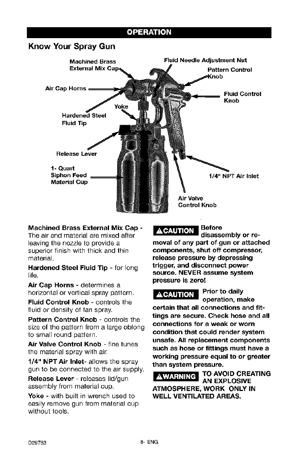 Know your spray gun | Craftsman 919.155190 User Manual | Page 8 / 31