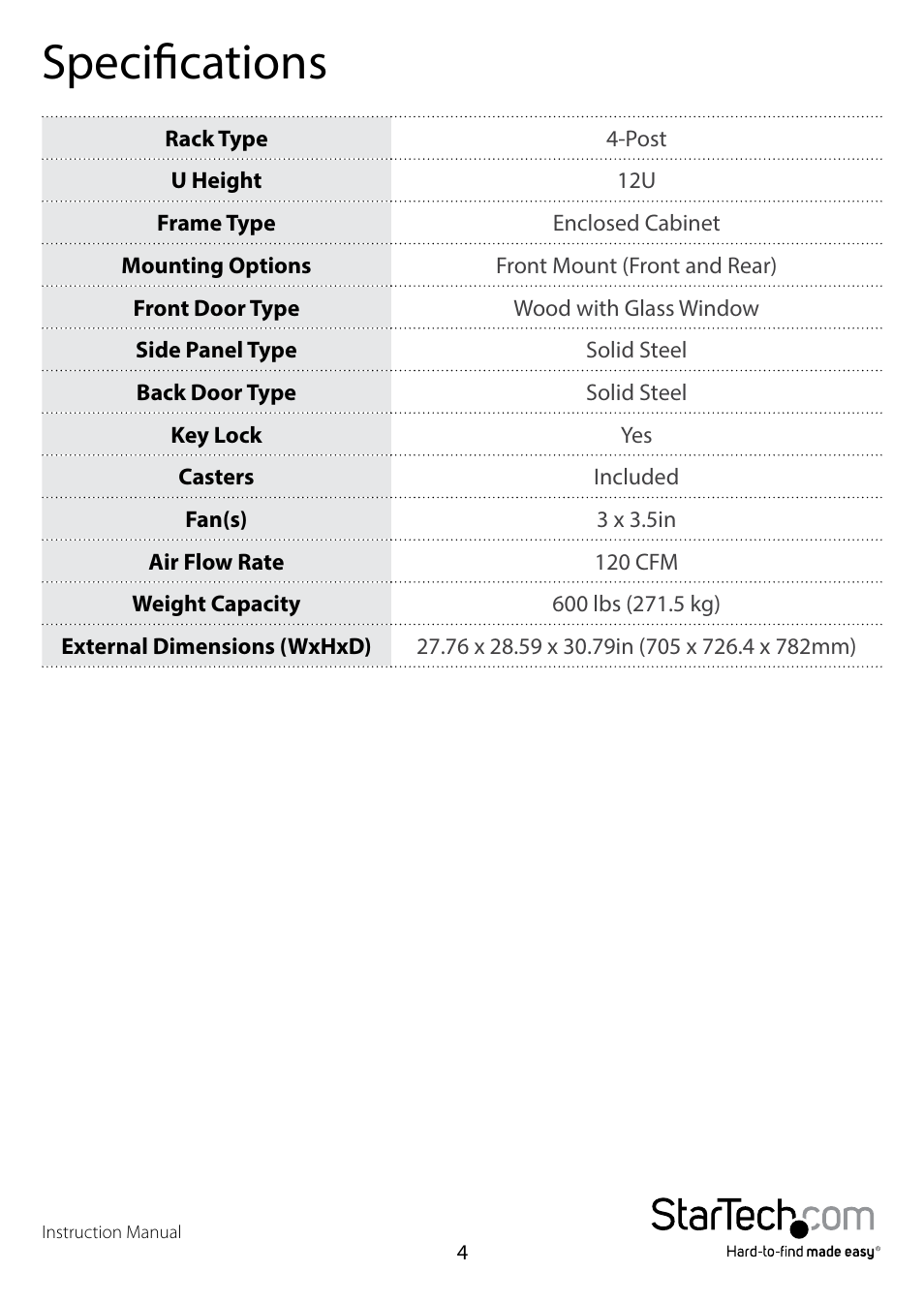 Specifications | StarTech.com RKQMCAB12 User Manual | Page 7 / 9