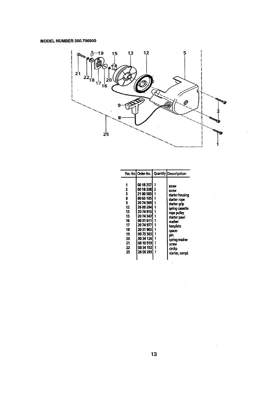 Craftsman 360.796900 User Manual | Page 13 / 16