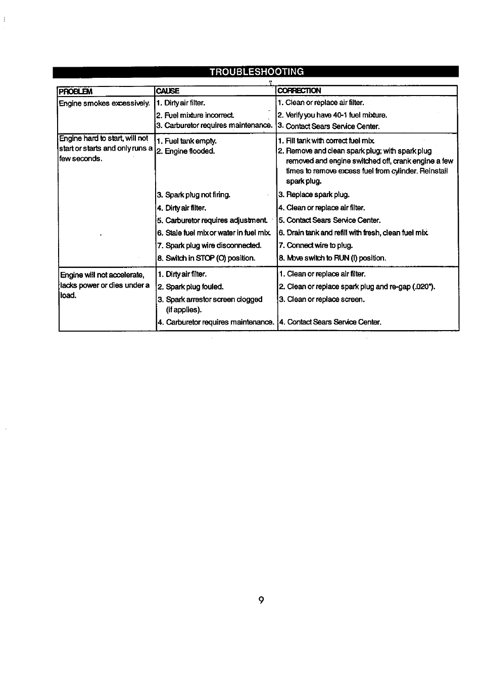 Craftsman 360.796900 User Manual | Page 9 / 16