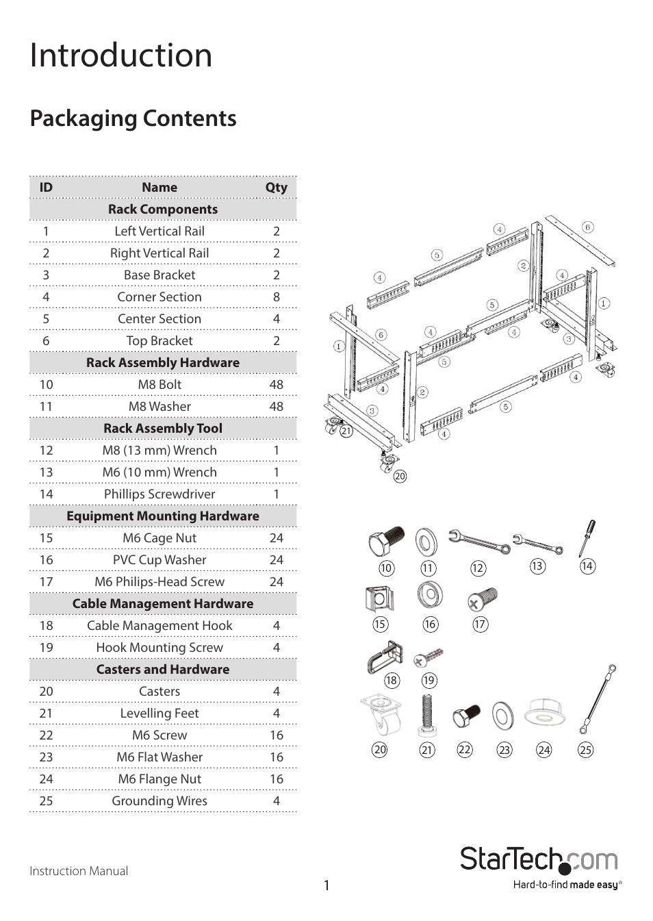Introduction, Packaging contents | StarTech.com 4POSTRACK12U User Manual | Page 4 / 10