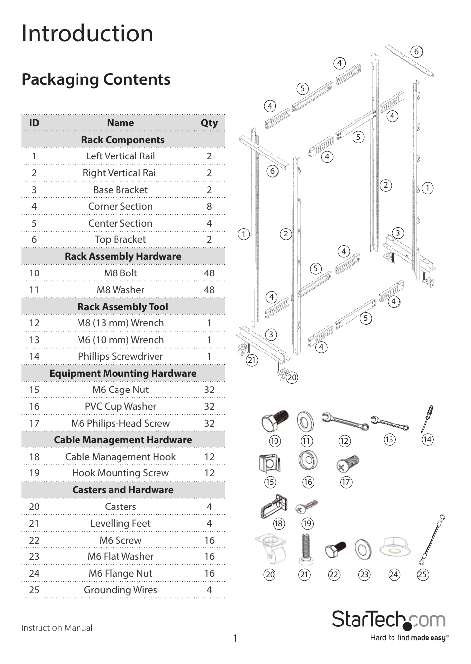 Introduction, Packaging contents | StarTech.com 4POSTRACK25U User Manual | Page 4 / 10