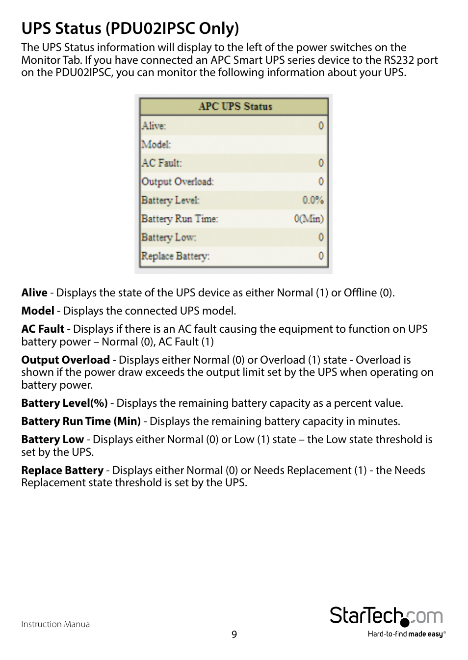 Ups status (pdu02ipsc only) | StarTech.com PDU02IPSC Manual User Manual | Page 13 / 29