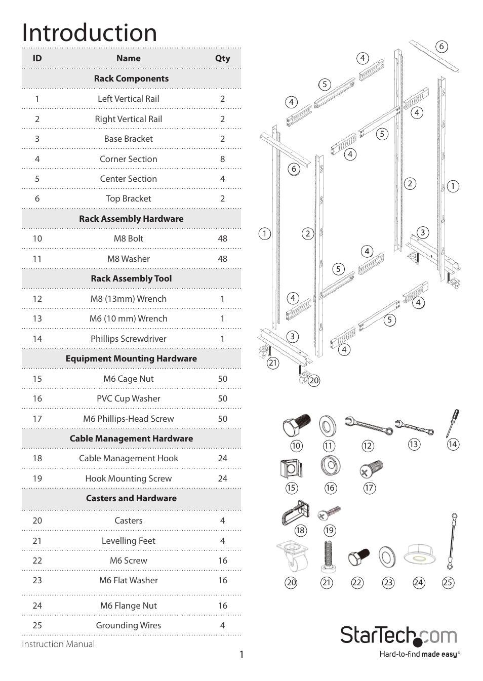 Introduction | StarTech.com 4POSTRACK42 User Manual | Page 4 / 10