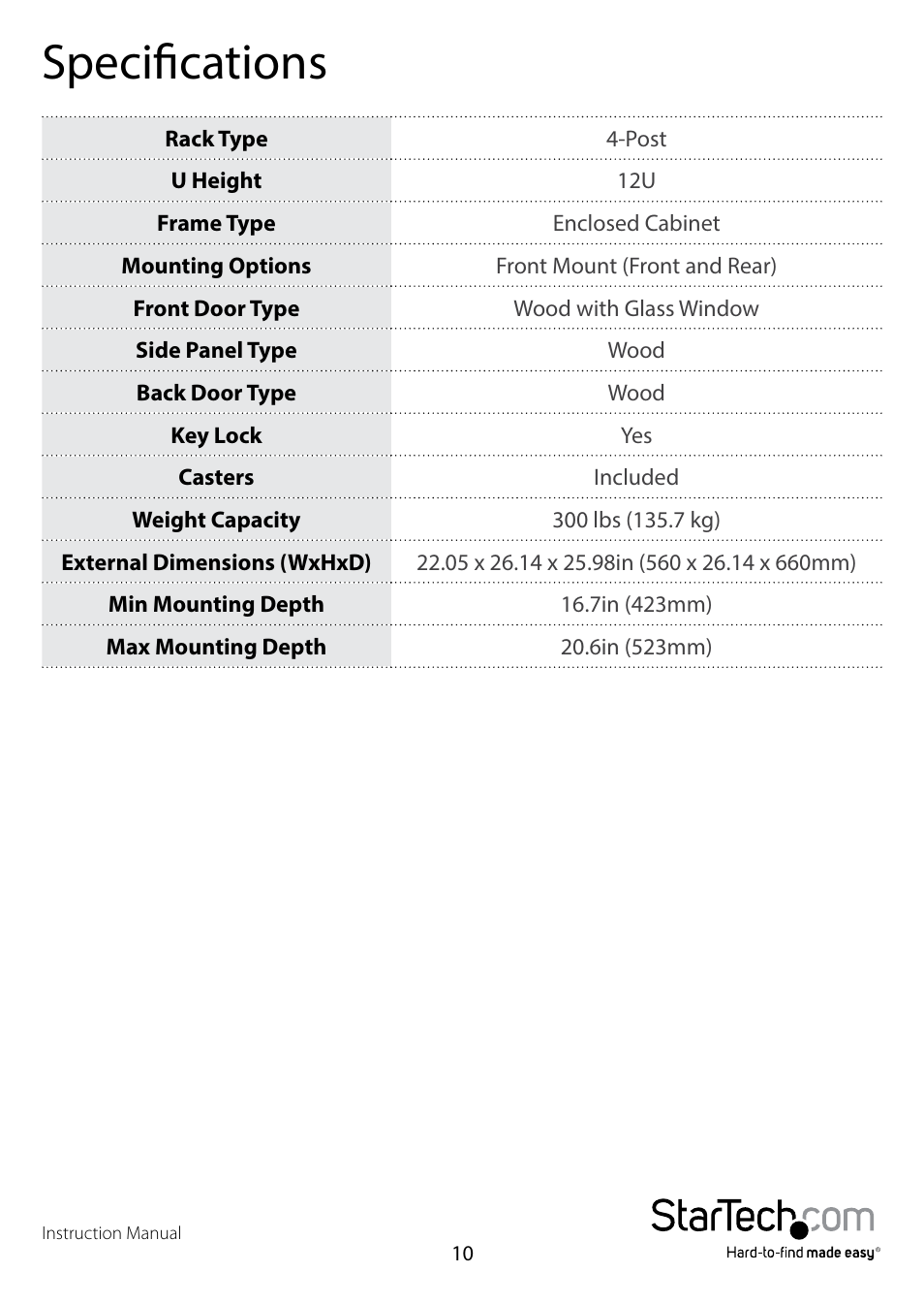 Specifications | StarTech.com RKWOODCAB12 User Manual | Page 12 / 14