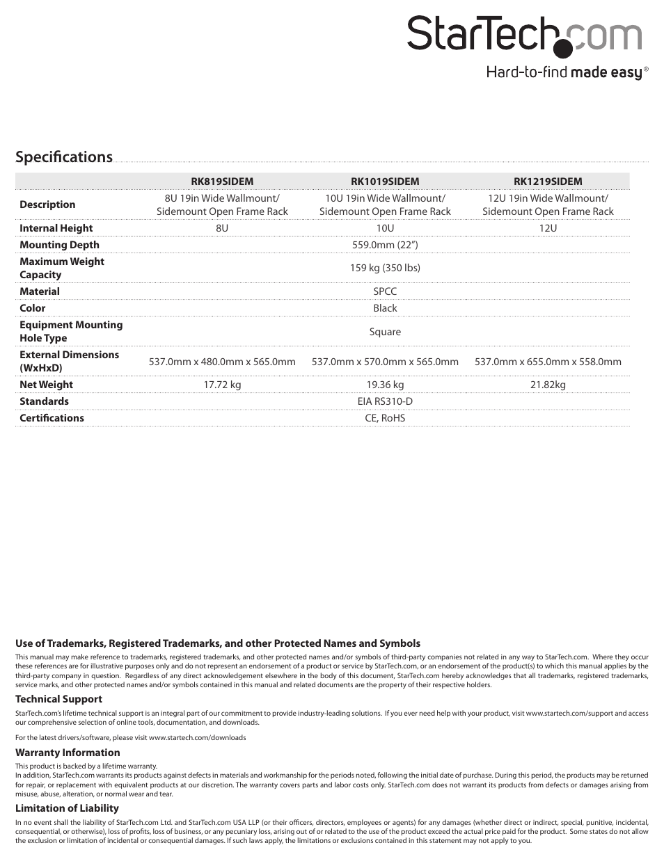 Specifications | StarTech.com RK1219SIDEM User Manual | Page 2 / 2