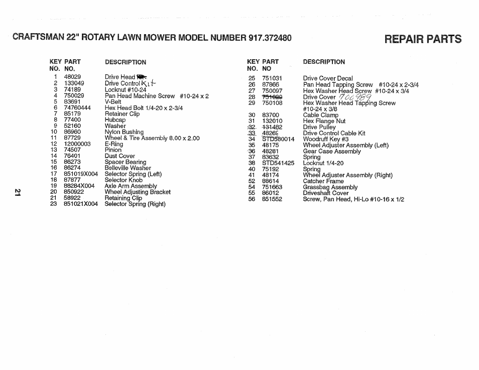 Repair parts | Craftsman 917.372480 User Manual | Page 21 / 28