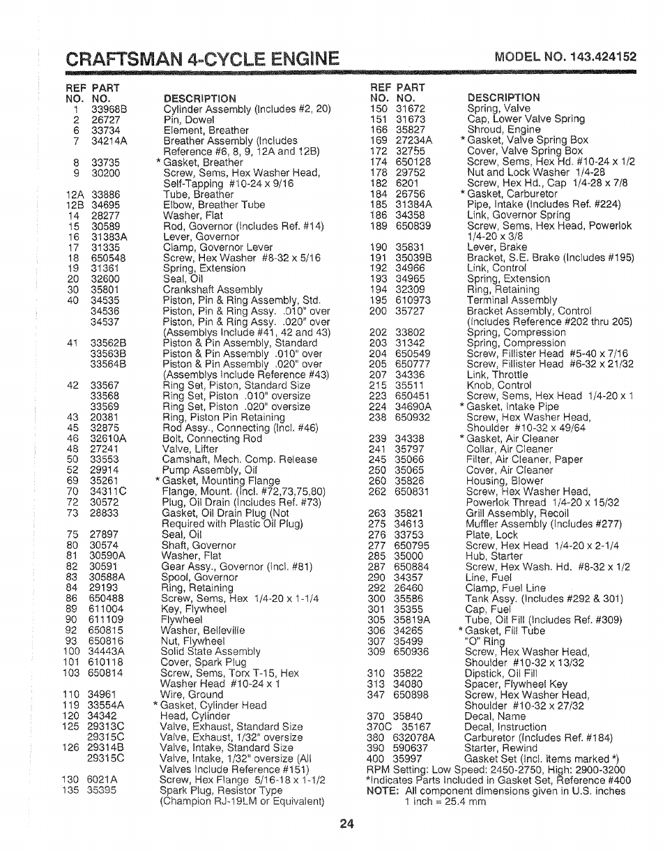 Craftsman 4-cycle engine | Craftsman 917.372480 User Manual | Page 24 / 28