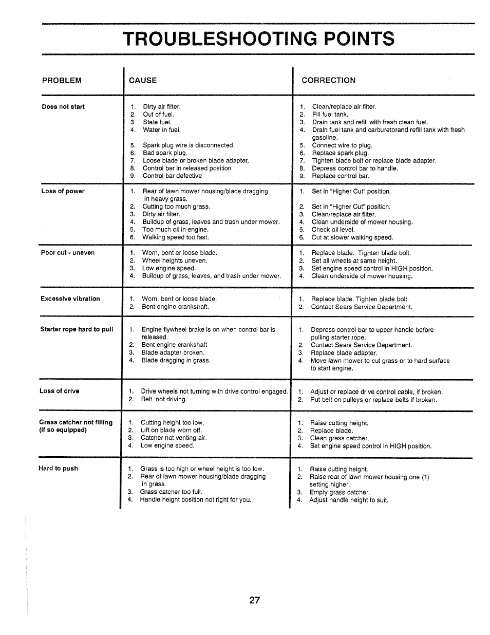 Troubleshooting points | Craftsman 917.372480 User Manual | Page 27 / 28