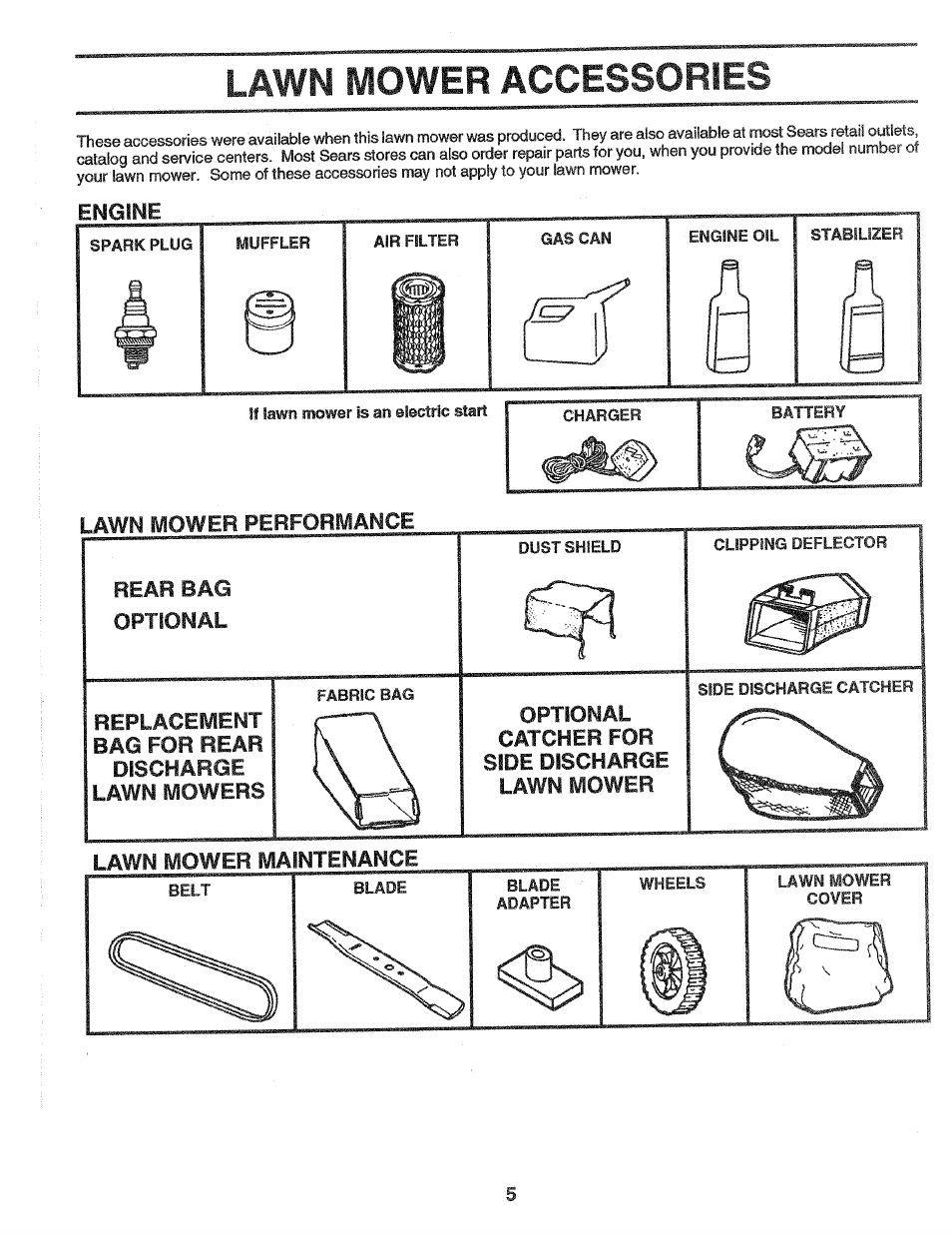 Engine oil, Lawn mower accessories, Engine | Optional catcher for side discharge lawn mower, Lawn mower ma ntenance | Craftsman 917.372480 User Manual | Page 5 / 28