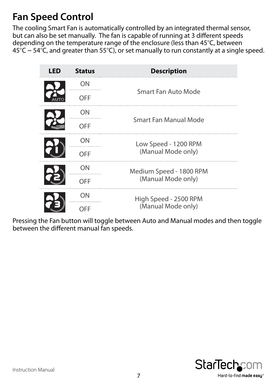 Fan speed control | StarTech.com SAT3540U3ER User Manual | Page 10 / 13