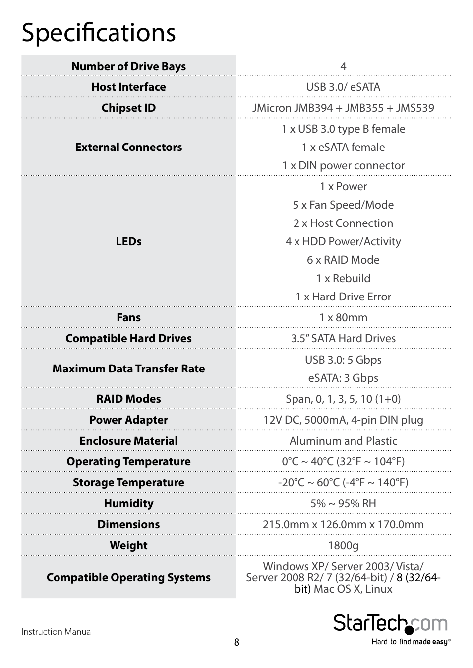 Specifications | StarTech.com SAT3540U3ER User Manual | Page 11 / 13