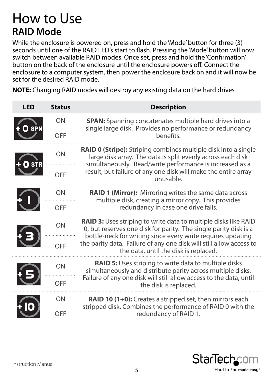 Driver installation, How to use raid mode, How to use | Raid mode | StarTech.com SAT3540U3ER User Manual | Page 8 / 13
