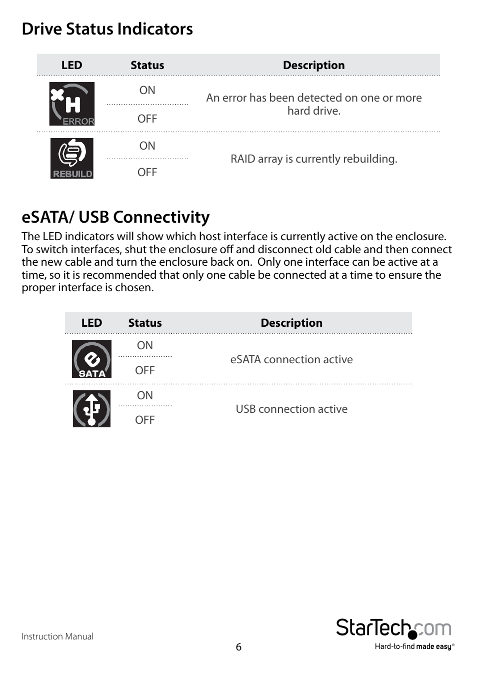 Drive status indicators, Esata/ usb connectivity, Drive status indicators esata/ usb connectivity | StarTech.com SAT3540U3ER User Manual | Page 9 / 13