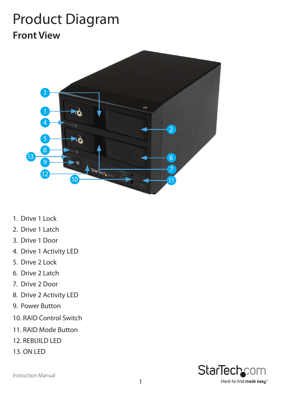 Product diagram, Front view | StarTech.com S352BU33RER Quick Start User Manual | Page 4 / 12