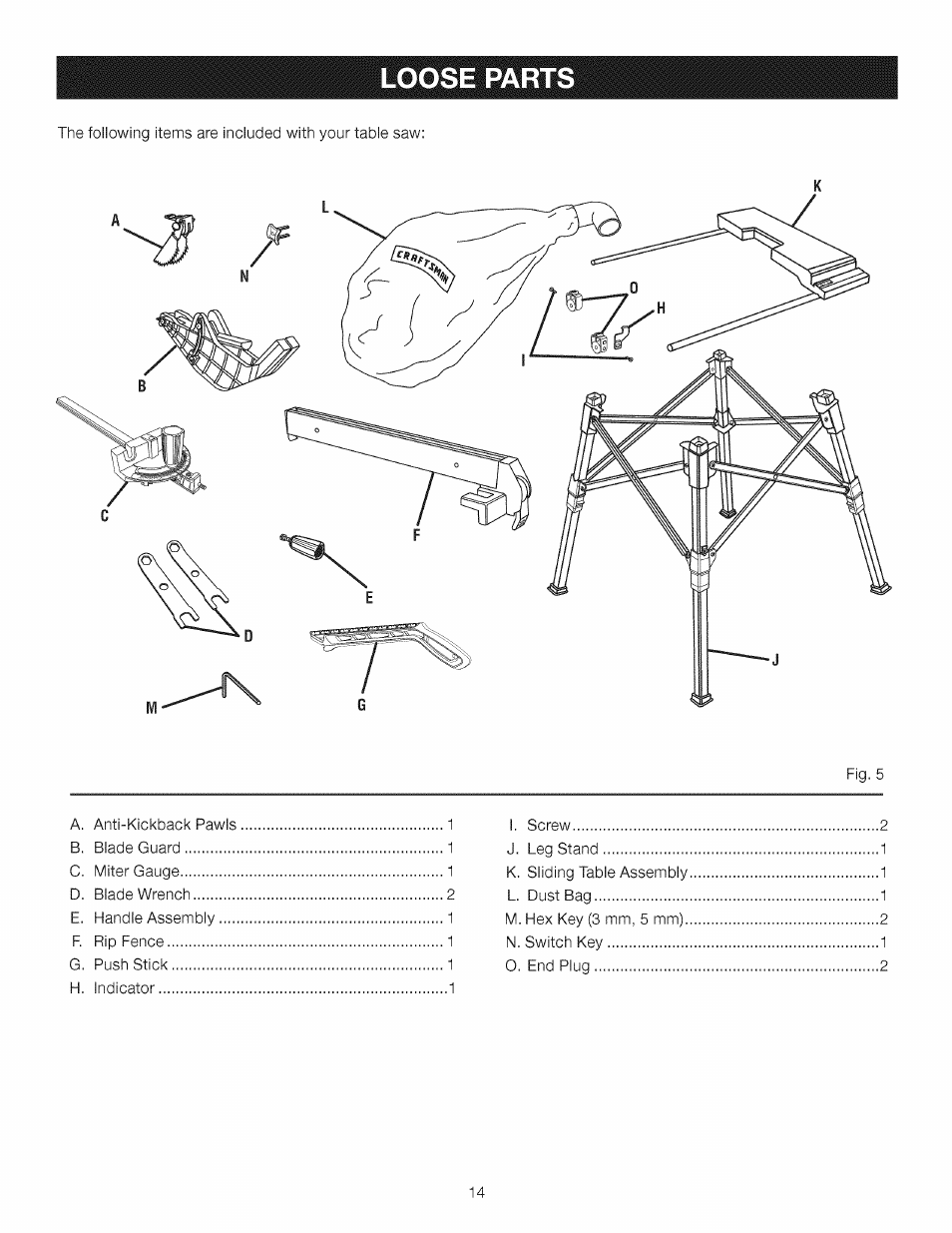 Loose parts | Craftsman 315.284620 User Manual | Page 14 / 52