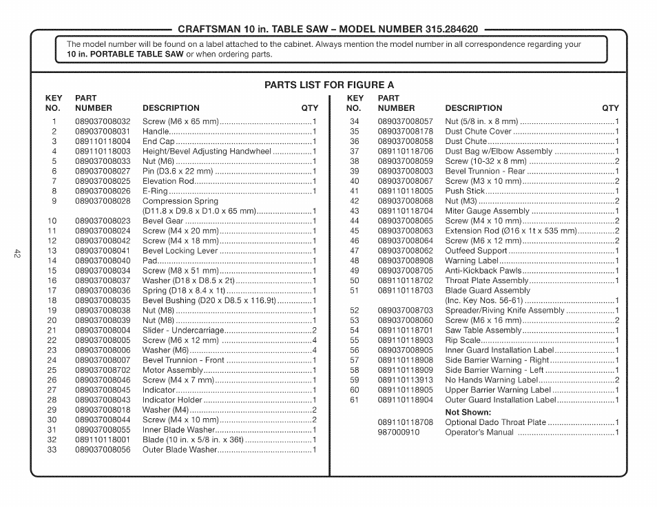 Craftsman 315.284620 User Manual | Page 42 / 52