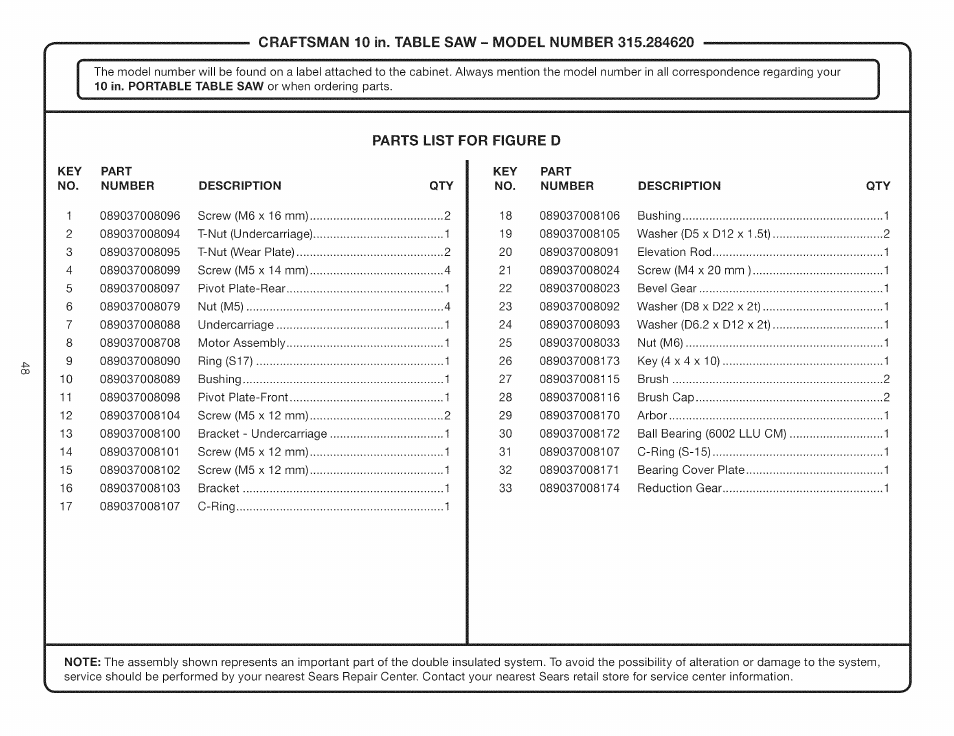 Craftsman 315.284620 User Manual | Page 48 / 52