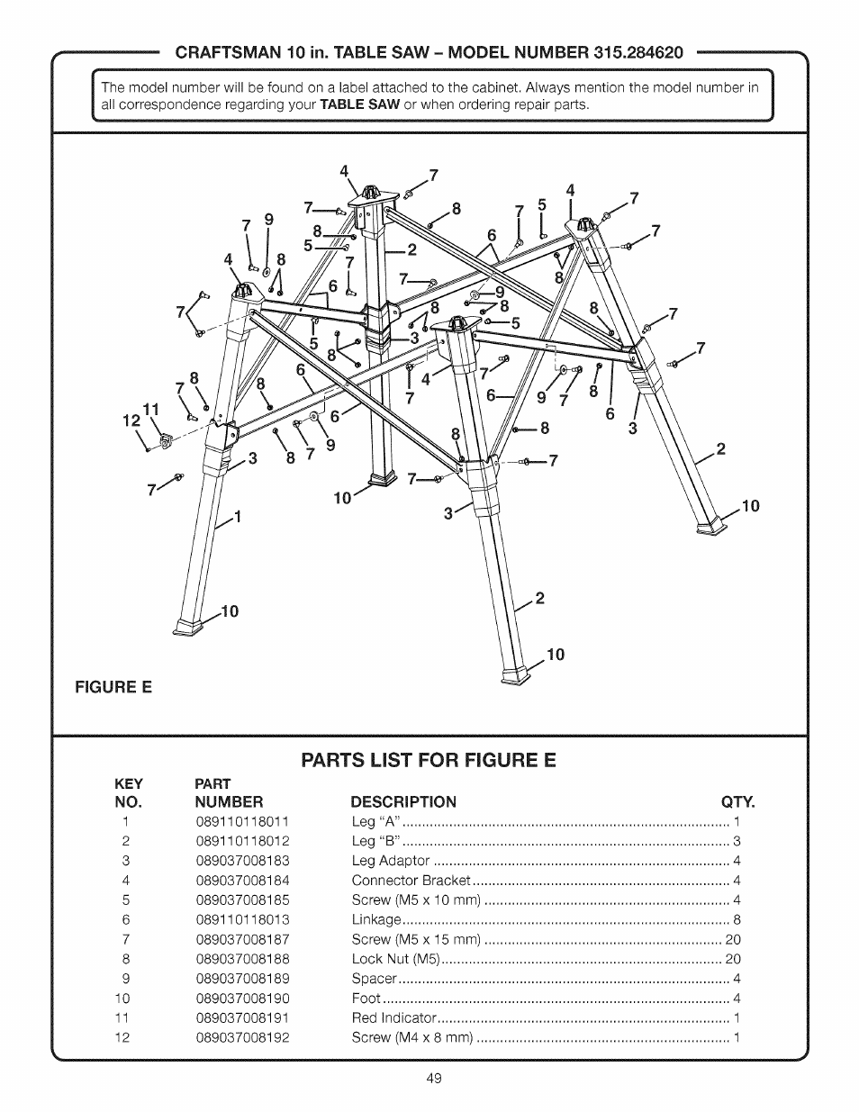 Parts list for figure e | Craftsman 315.284620 User Manual | Page 49 / 52