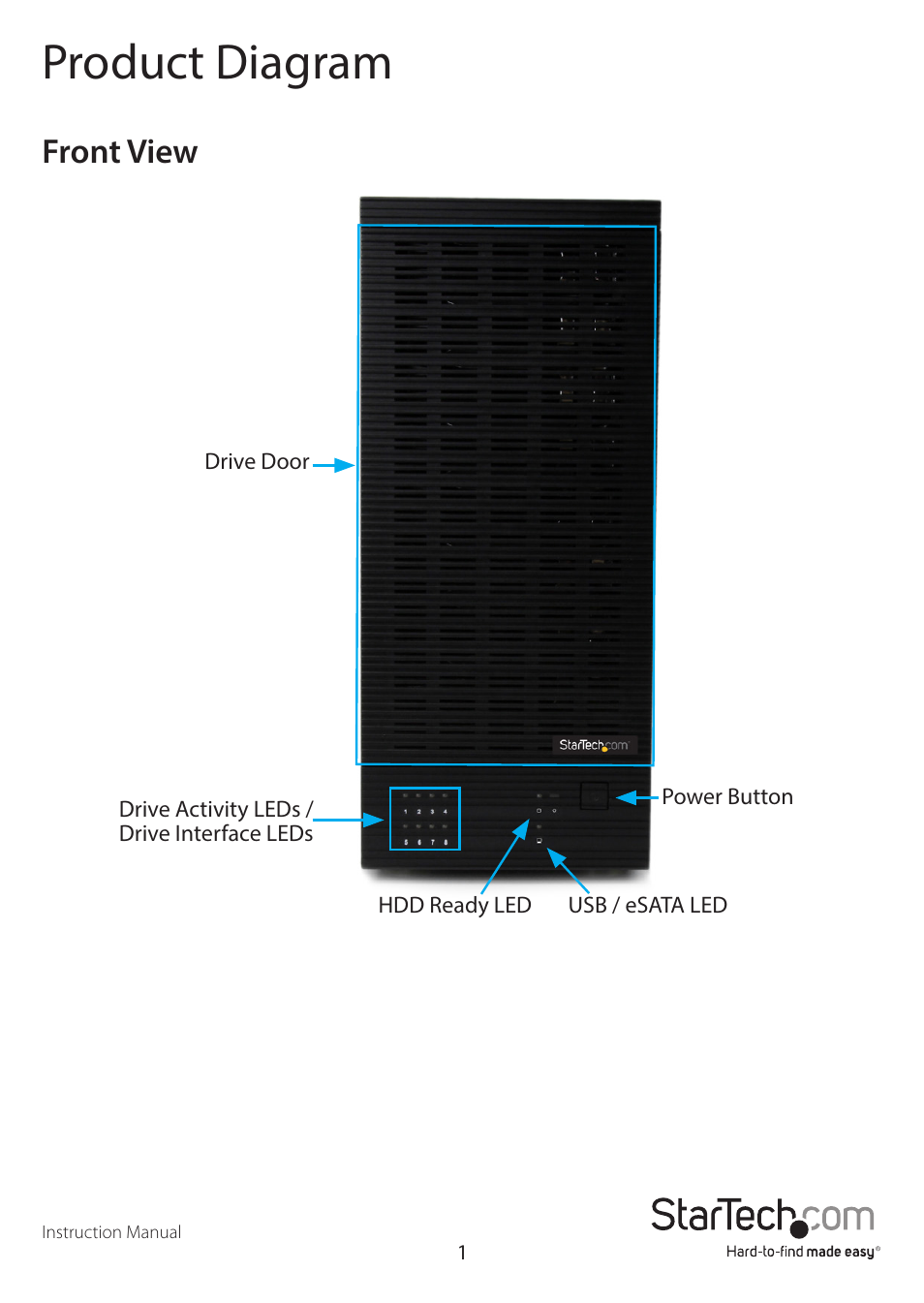 Product diagram, Front view | StarTech.com S358BU33ERM User Manual | Page 4 / 16