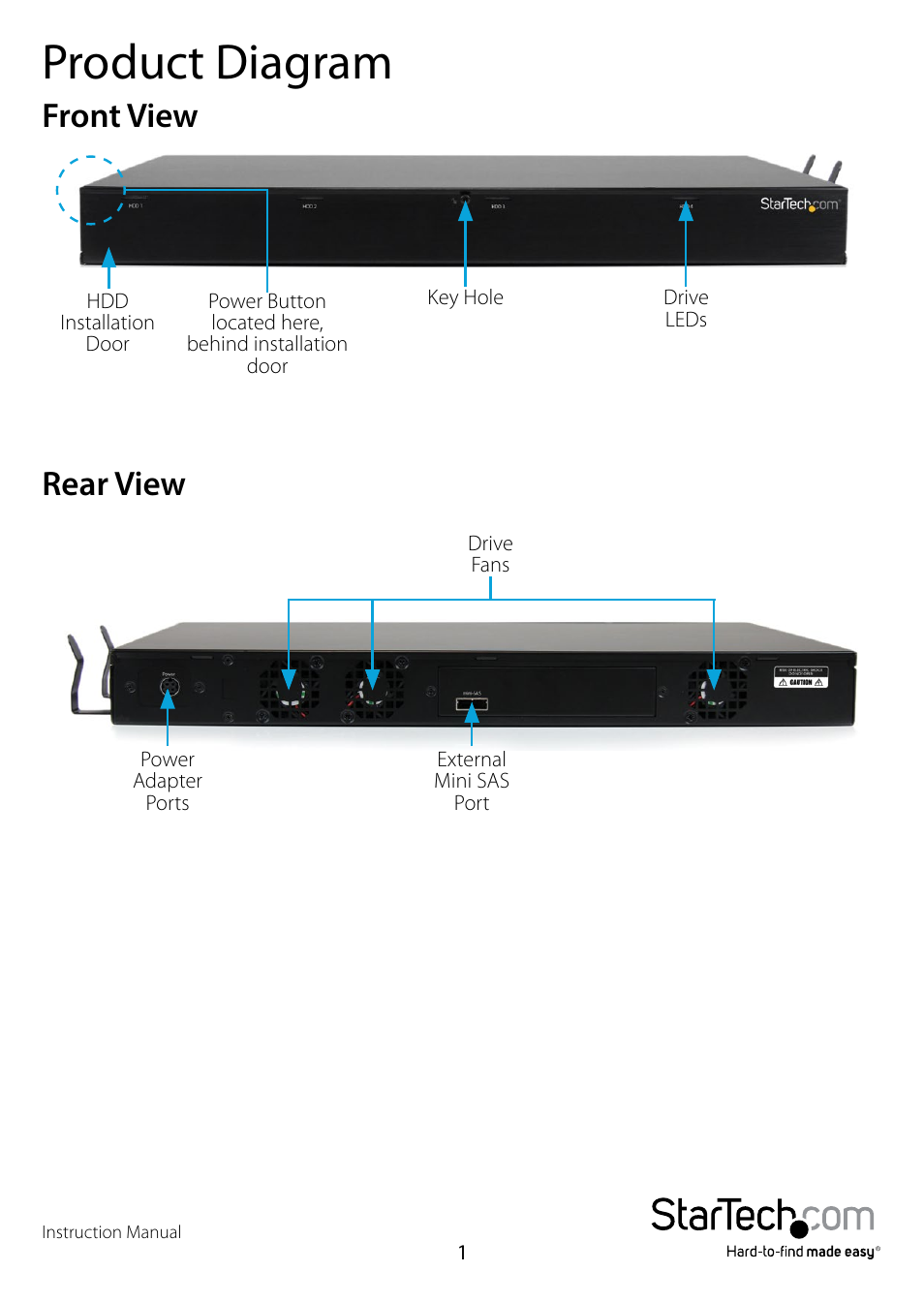 Product diagram, Front view, Rear view | Front view rear view | StarTech.com SAT35401U User Manual | Page 4 / 10