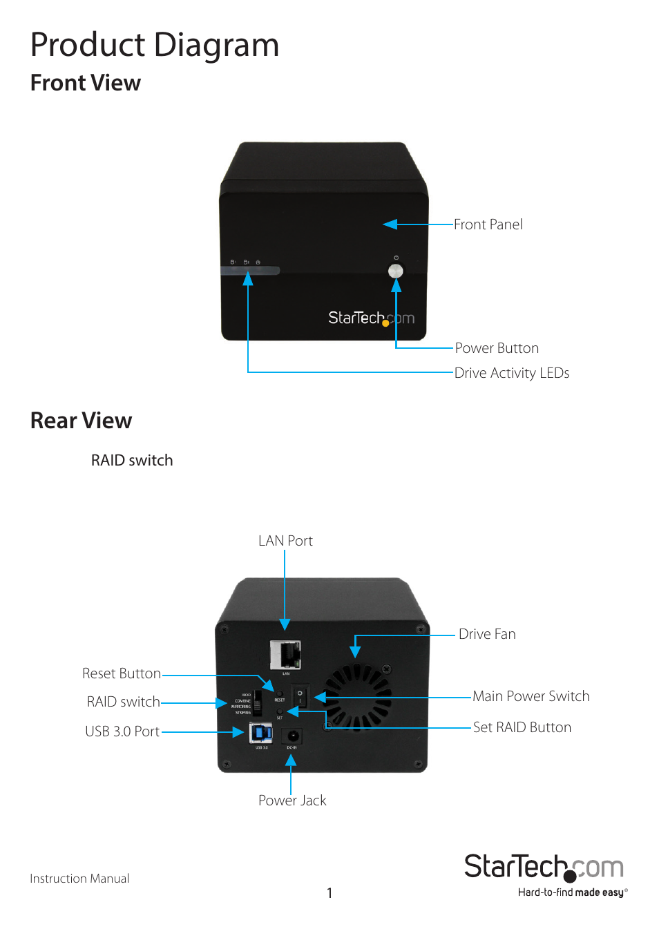 Product diagram, Front view rear view | StarTech.com S352BMU3N Manual User Manual | Page 5 / 77