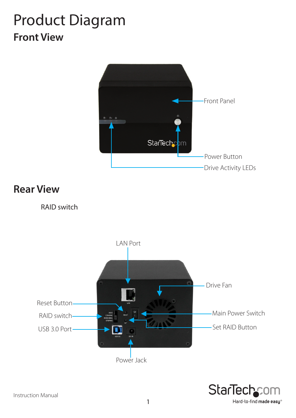 Product diagram, Front view rear view | StarTech.com S352BMU3N Quick Start User Manual | Page 4 / 28