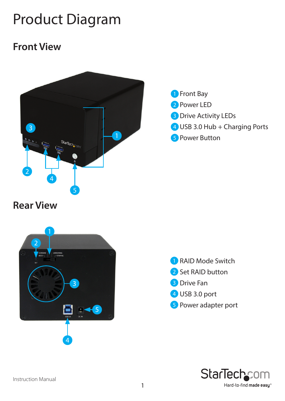 Product diagram, Front view rear view | StarTech.com S352BU33HR Manual User Manual | Page 4 / 18
