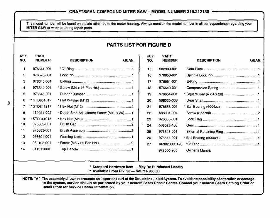 Craftsman 315.212130 User Manual | Page 35 / 36