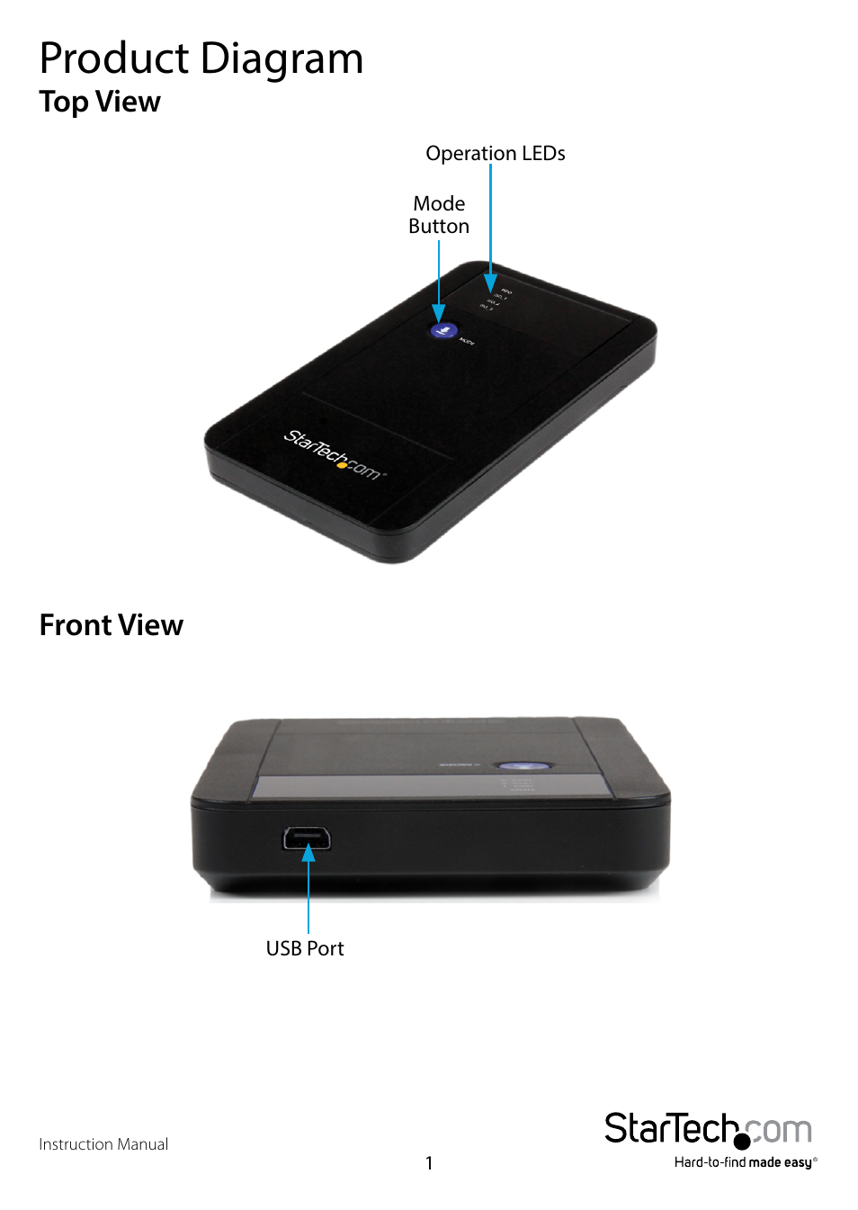 Product diagram, Top view, Front view | Top view front view, Front view top view | StarTech.com S2510BU3ISO User Manual | Page 4 / 12