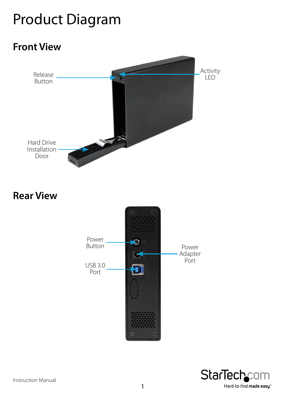 Product diagram, Front view, Rear view | Front view rear view | StarTech.com S3510WMU33T User Manual | Page 4 / 10
