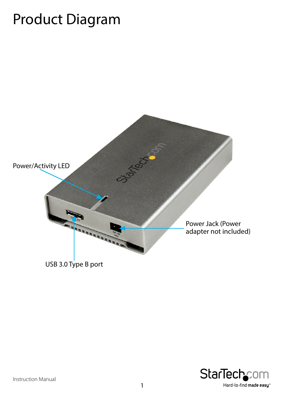 Product diagram | StarTech.com S2510SM12U33 User Manual | Page 4 / 14