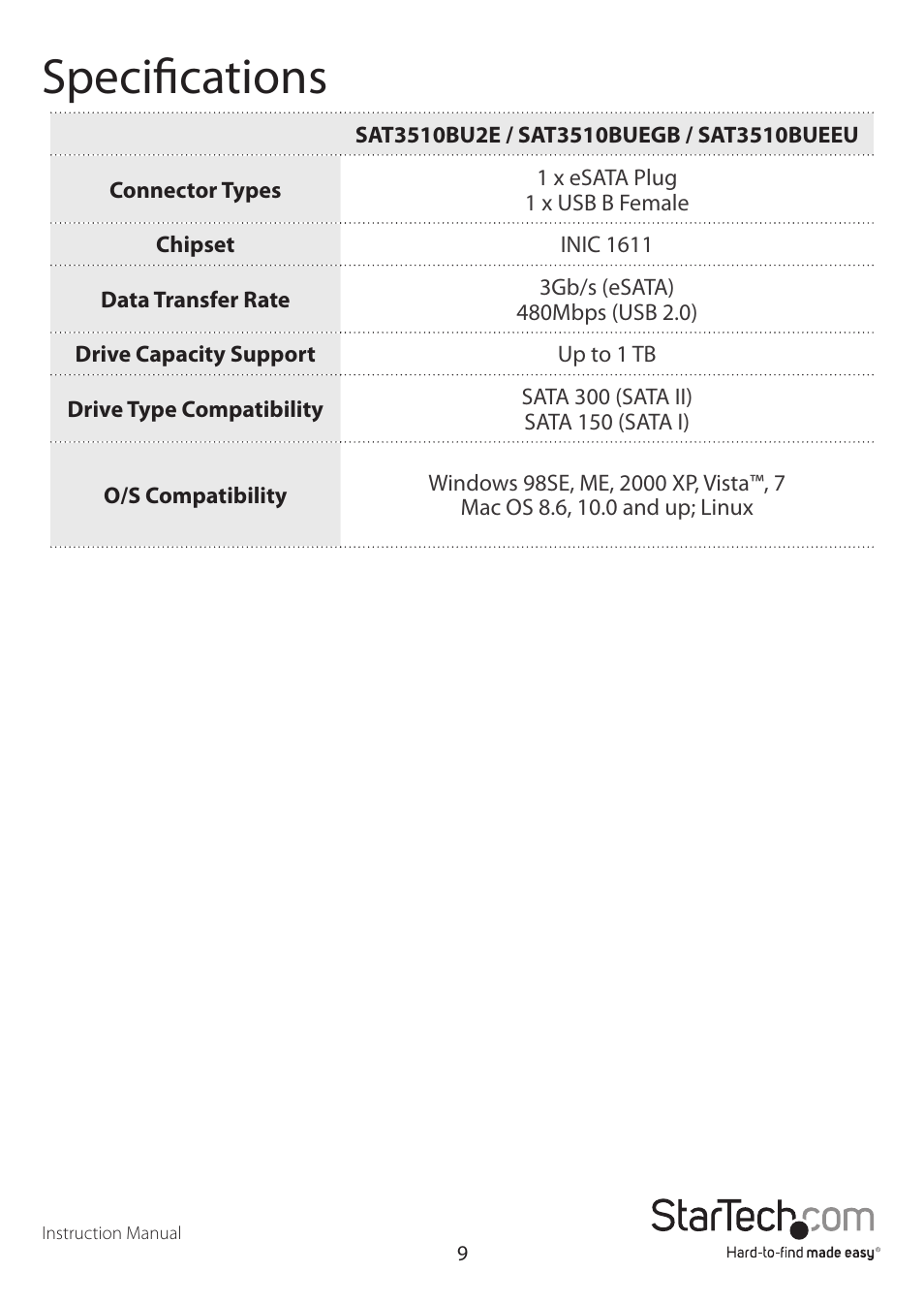 Specifications | StarTech.com SAT3510BUEEU User Manual | Page 12 / 14